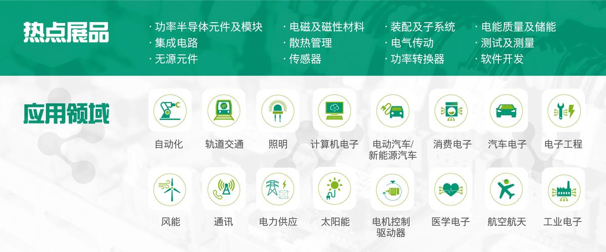 pcim asia國際研討會聚焦電力電子行業最新科研成果