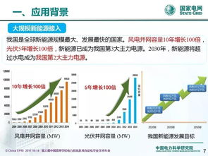 中國電力科學研究院李相俊 大規模電池儲能系統控制與應用關鍵技術及其發展趨勢