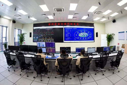 未來能源互聯網小鎮,蘇州同里